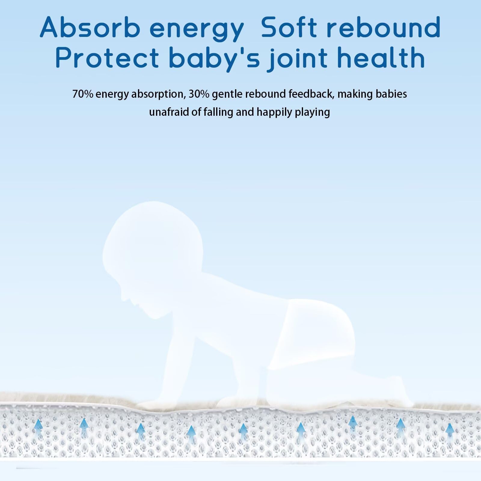 ILPEOD memory foam 3 cm mat provides cushioned tummy time