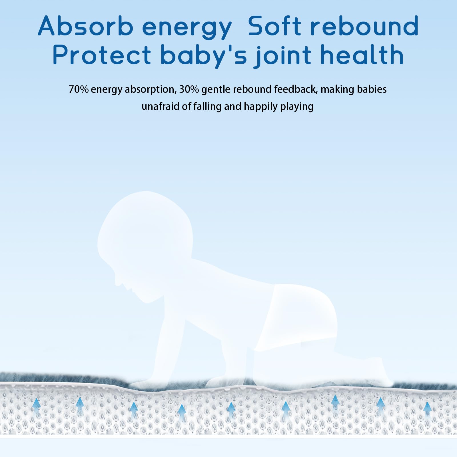 ILPEOD memory foam padding provides plush support during crawls and play