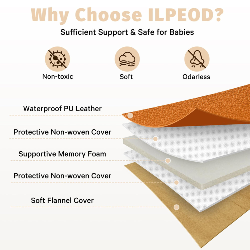 ILPEOD play mat outdoors for versatile baby play