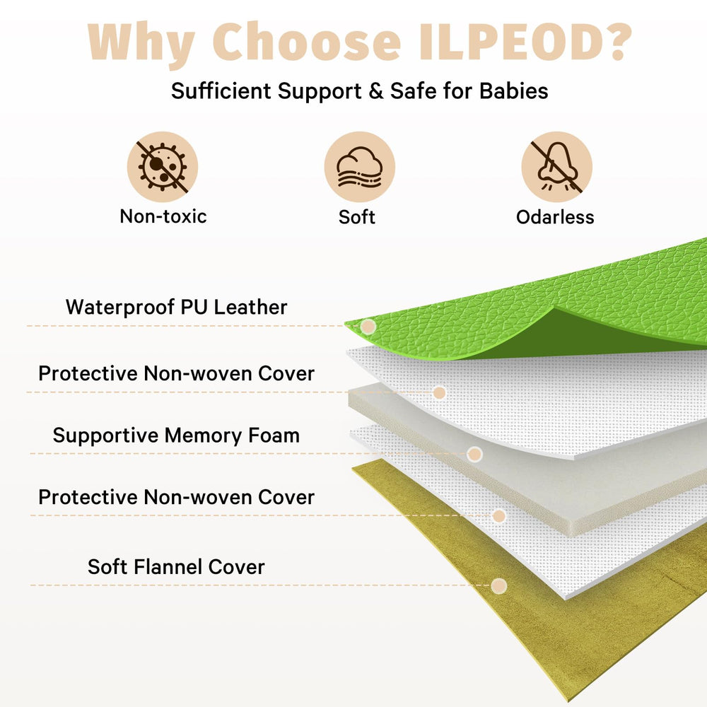 ILPEOD versatile mat for indoor and outdoor use.