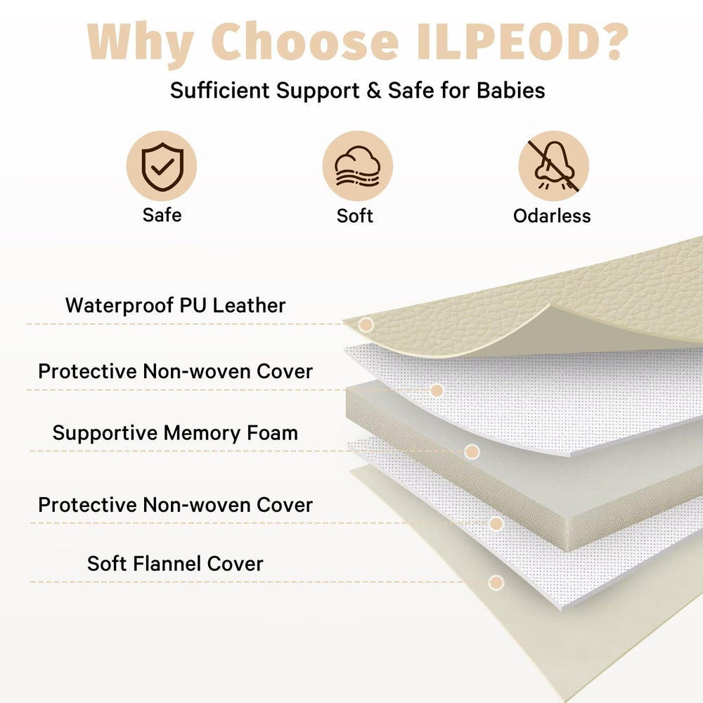 ILPEOD versatile mat suitable for indoor and outdoor baby activities.