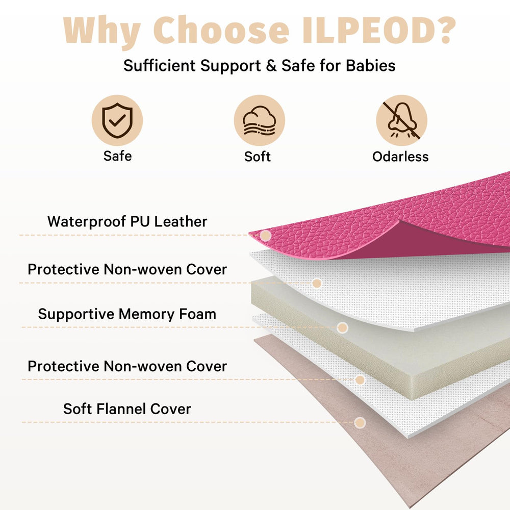 ILPEOD versatile play area fits living rooms and nurseries