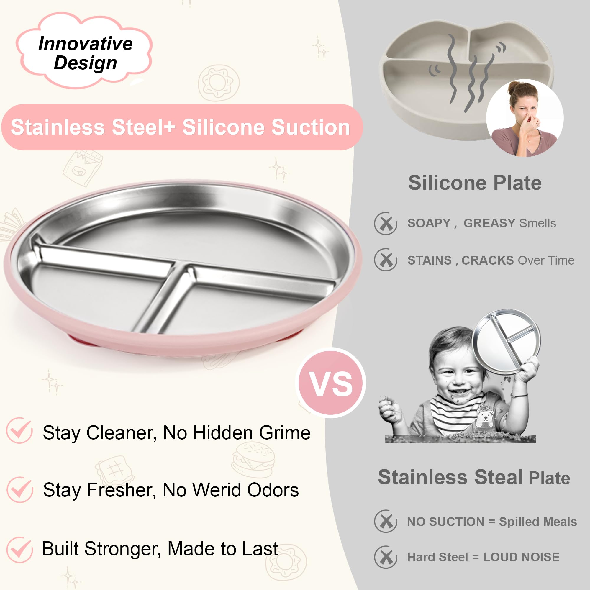 Bella’s Friends Stainless Steel Baby Plates with Suction 3 Pack, 8” Divided Toddler Plates with Removable Silicone Sleeves for Mess-Free Feeding, Non-Toxic, Non-Slip, Dishwasher Safe, beige,gray,green