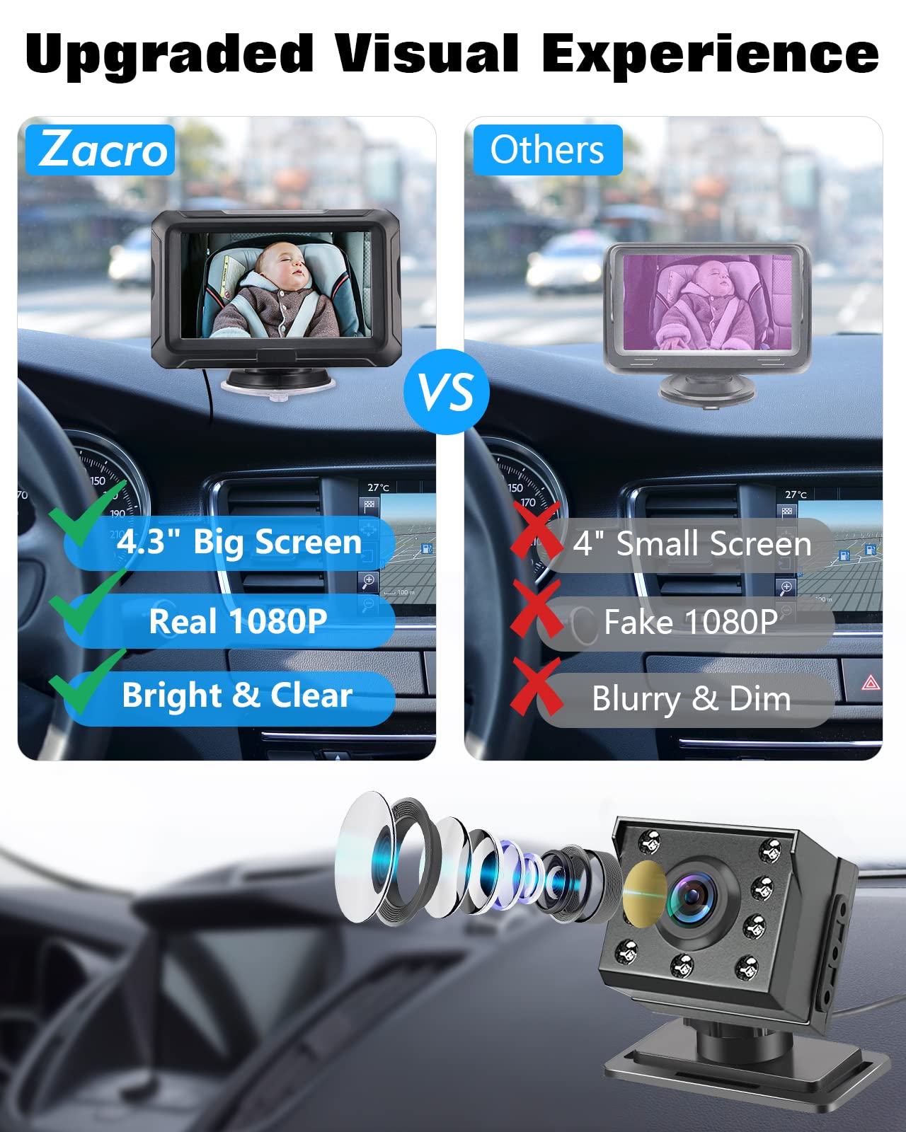 Zacro suction mount installs quickly with strong stability