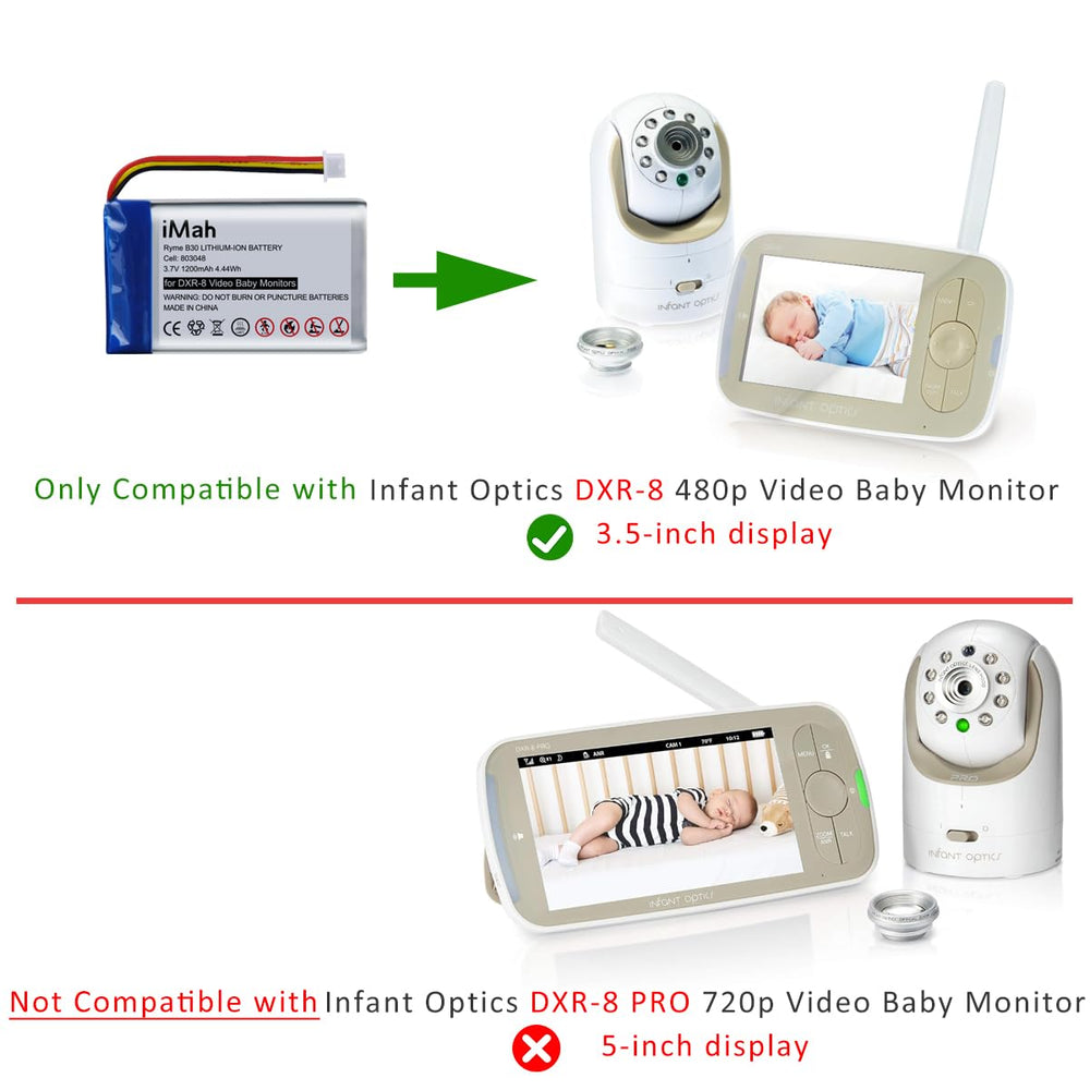 iMah safe recharge and discharge module visual for long-lasting use