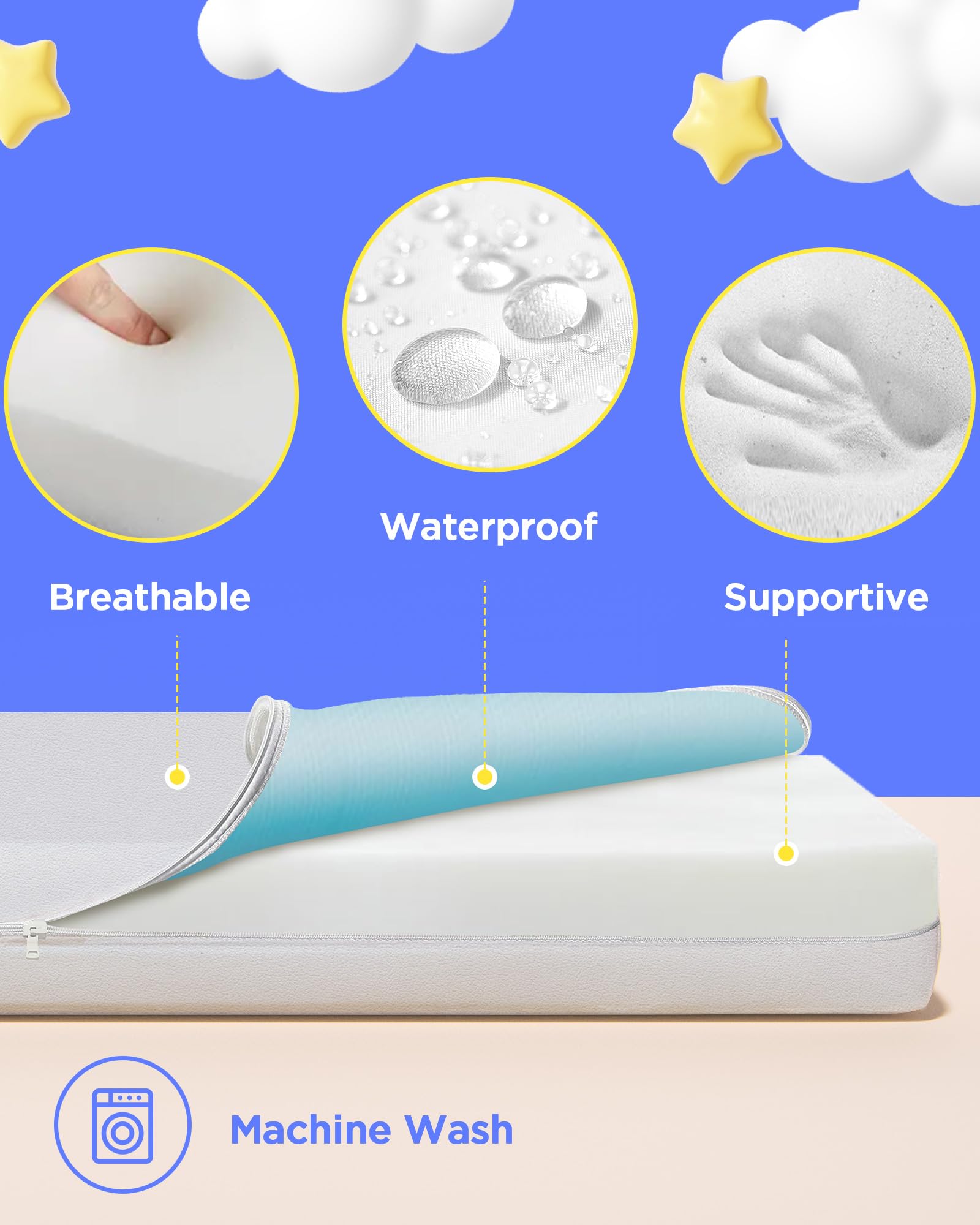 iMMDOKIN allergen barrier TPU layer blocks liquids and protects baby skin.