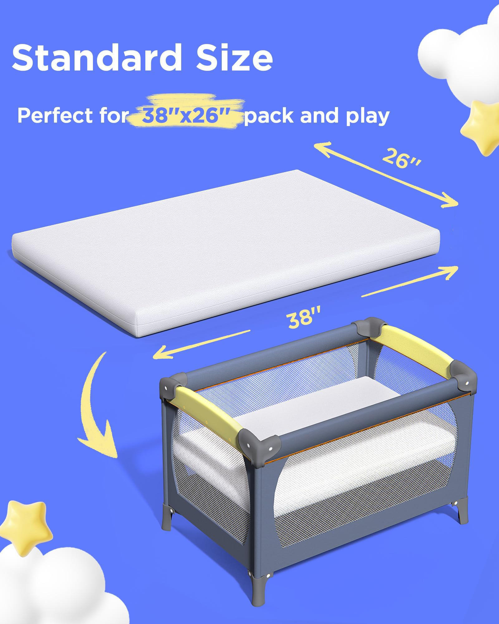iMMDOKIN standard Pack N Play size fits most playards for portability.
