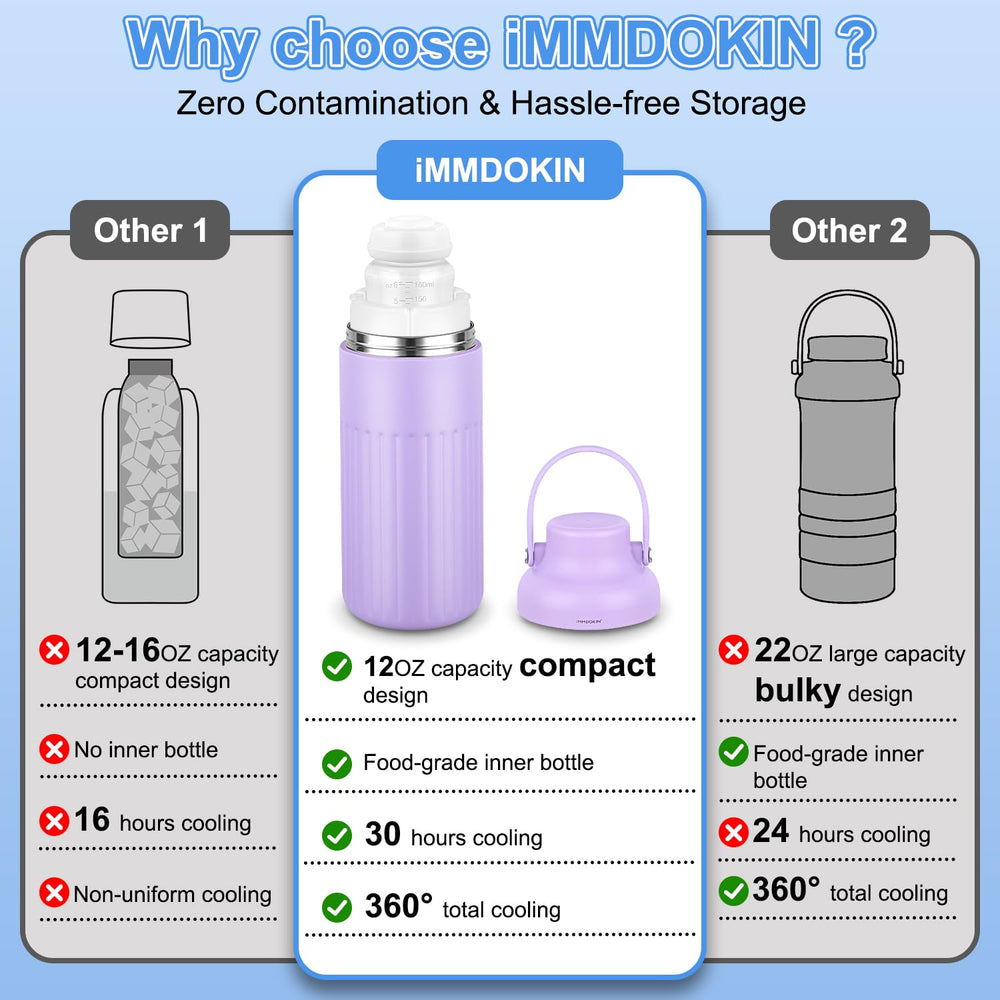 iMMDOKIN TSA-approved design simplifies travel with breast milk.