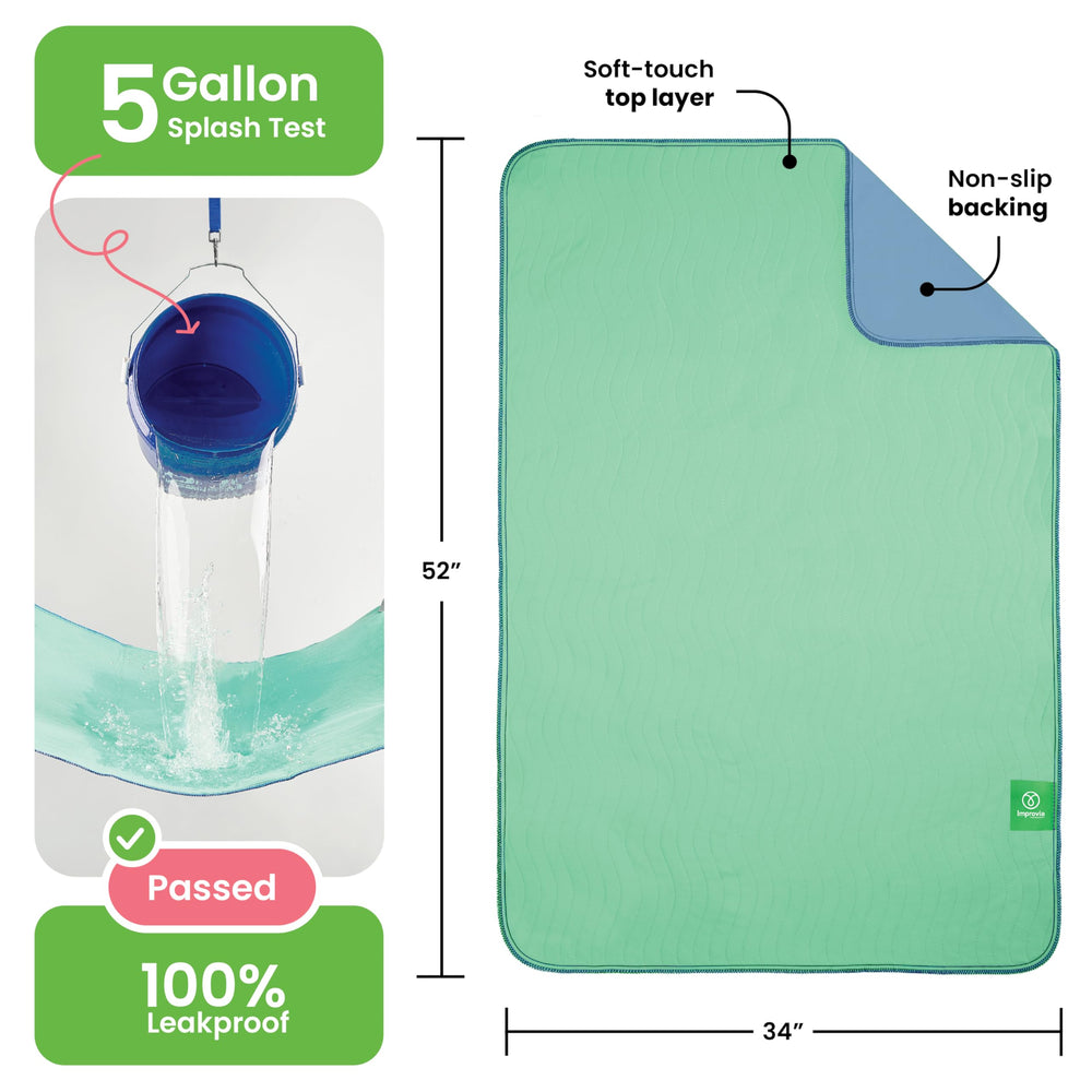 IMPROVIA reusable underpad stays in place for quiet nights.