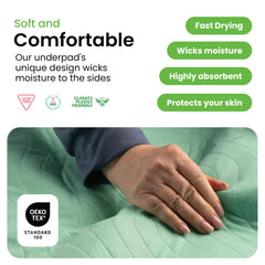 IMPROVIA underpad on sofa showing furniture protection during relaxation