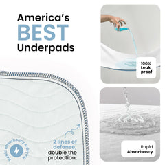 IMPROVIA underpad showing quick-dry surface for nighttime use.