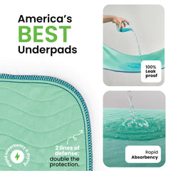 IMPROVIA underpad with self-drying technology ready after use.