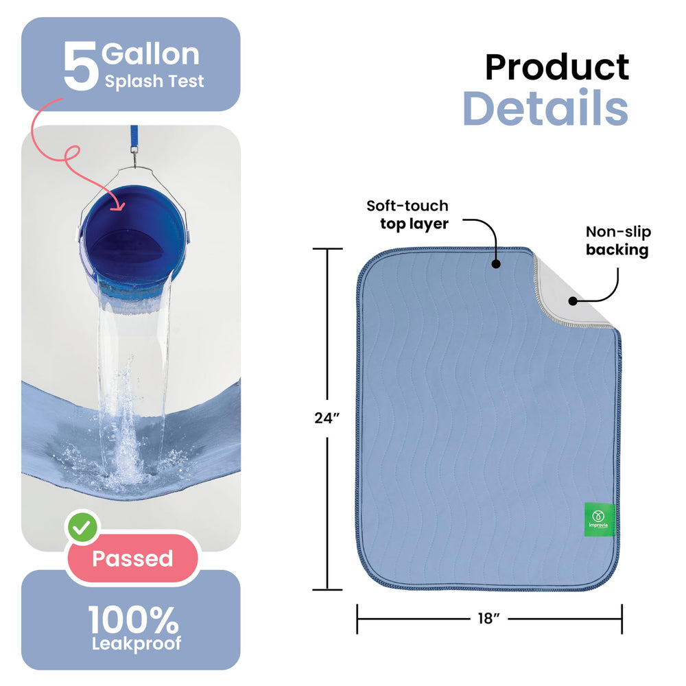 IMPROVIA underpad waterproof backing protects floors from moisture.