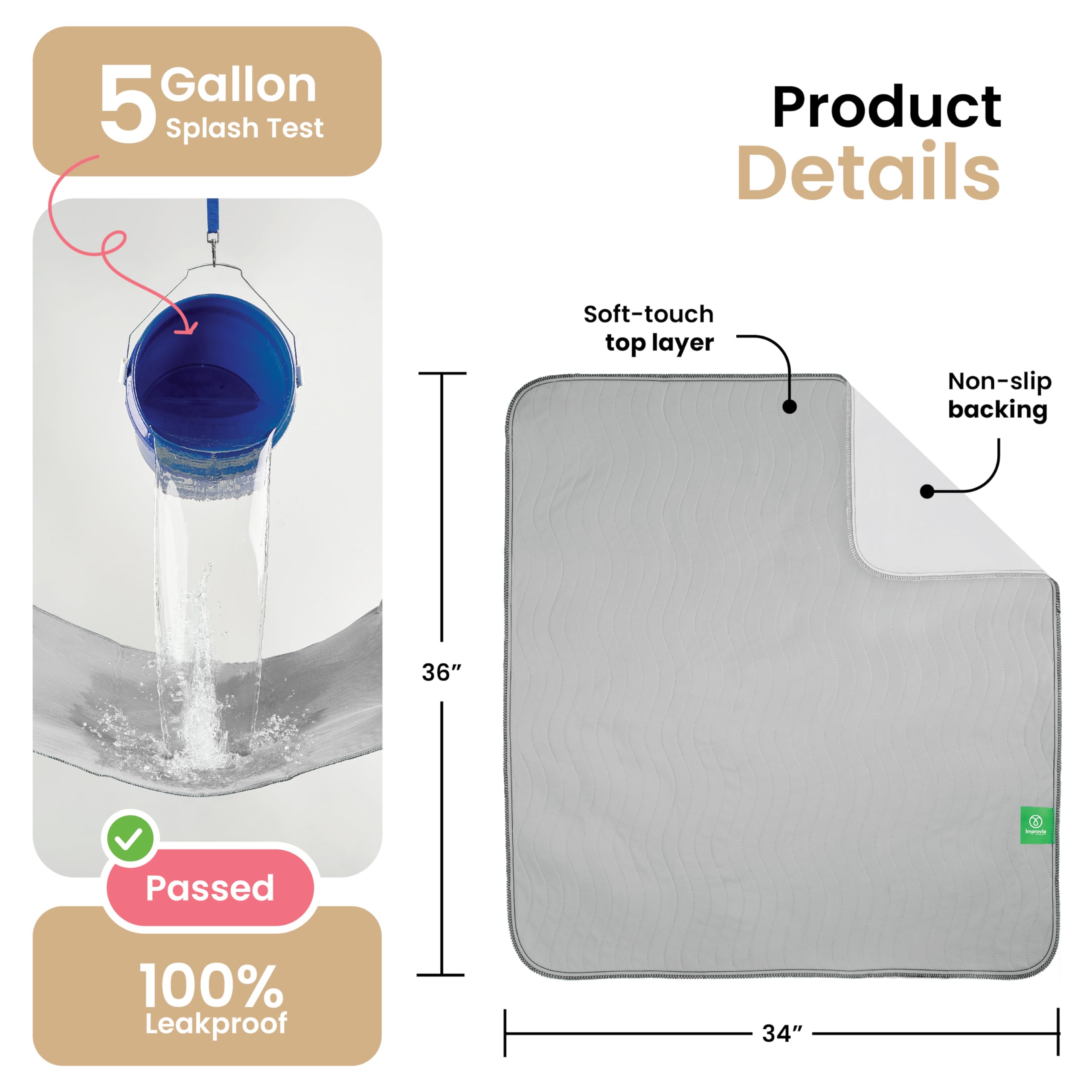 IMPROVIA underpads edge-wick feature demonstrating fluid moving toward edges