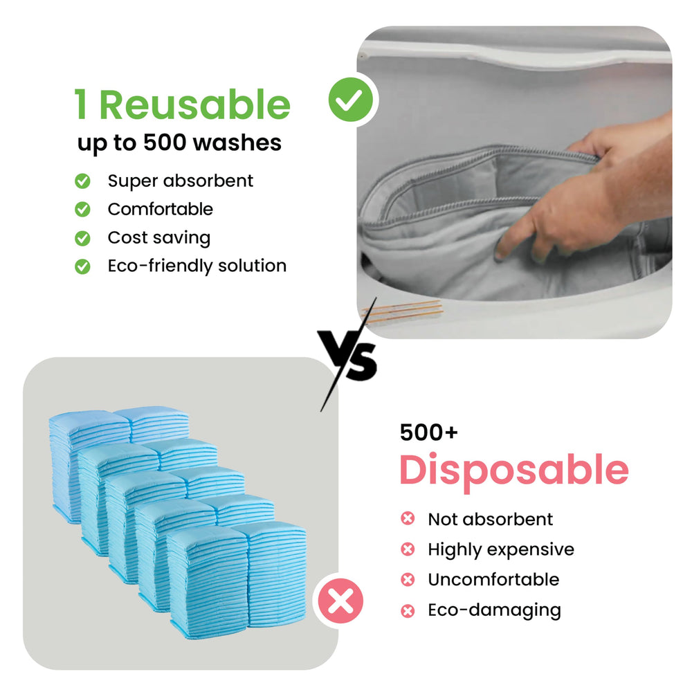 IMPROVIA underpads suitable for pets and people offering dependable coverage