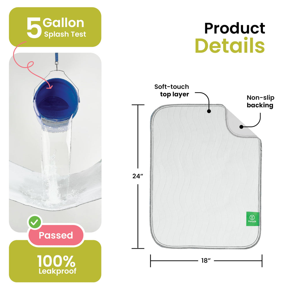 IMPROVIA Underpads waterproof back layer demonstrates reliable surface protection