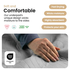 IMPROVIA waterproof bed pad shown on a clean surface for reliable protection.