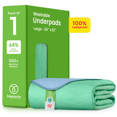 IMPROVIA Washable Underpad with edge-wick design keeps surfaces dry and leak-free.