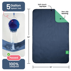 IMPROVIA edge-wicking technology demonstrates fast fluid distribution and edge protection.