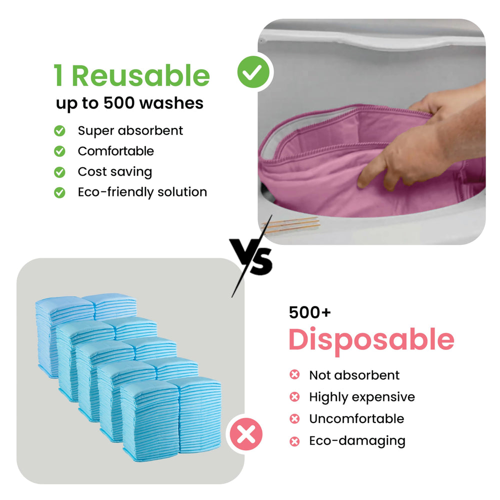 IMPROVIA underpad drying feature shown as air-dried between uses.