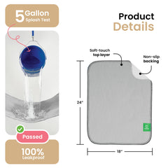 IMPROVIA Washable Underpads 4-pack layout for home use.