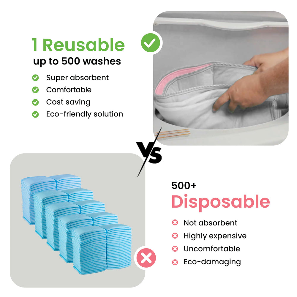 IMPROVIA washable underpads are reusable, saving disposable pads.