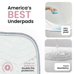 IMPROVIA underpads demonstrate quick-dry capability for reuse.