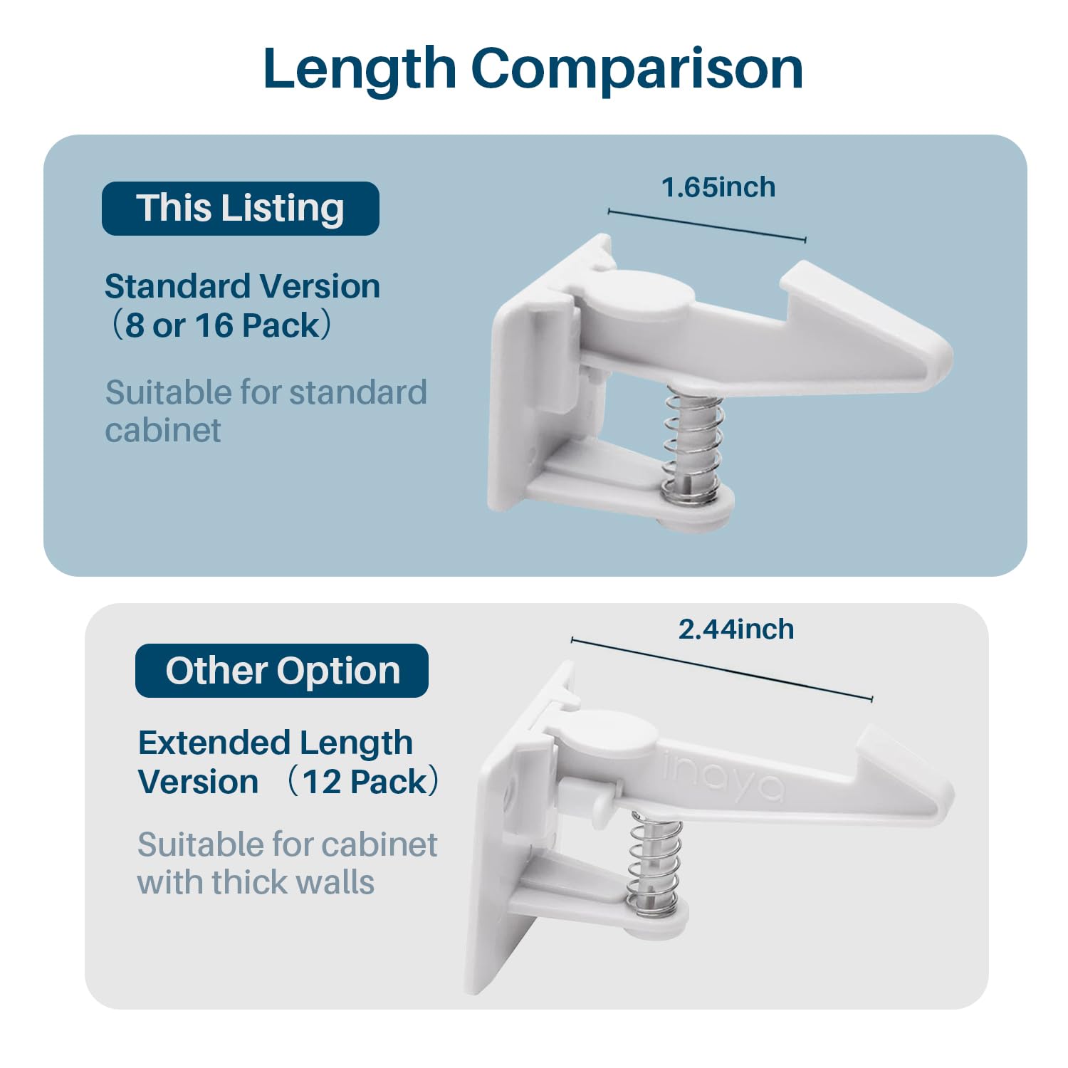 Inaya cabinet locks pictured on drawers demonstrate effective home baby-proofing.