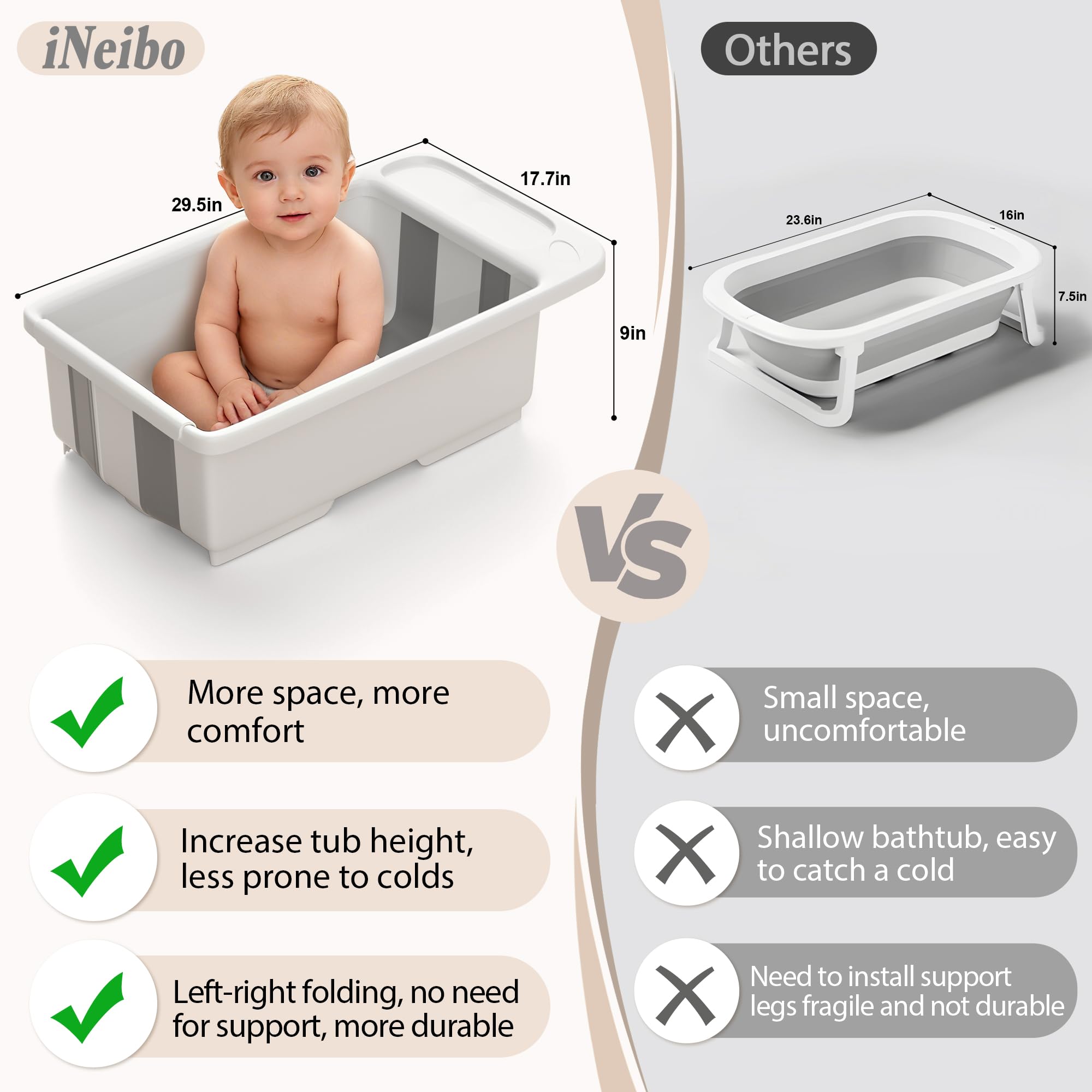 iNeibo foldable baby tub for travel and easy storage