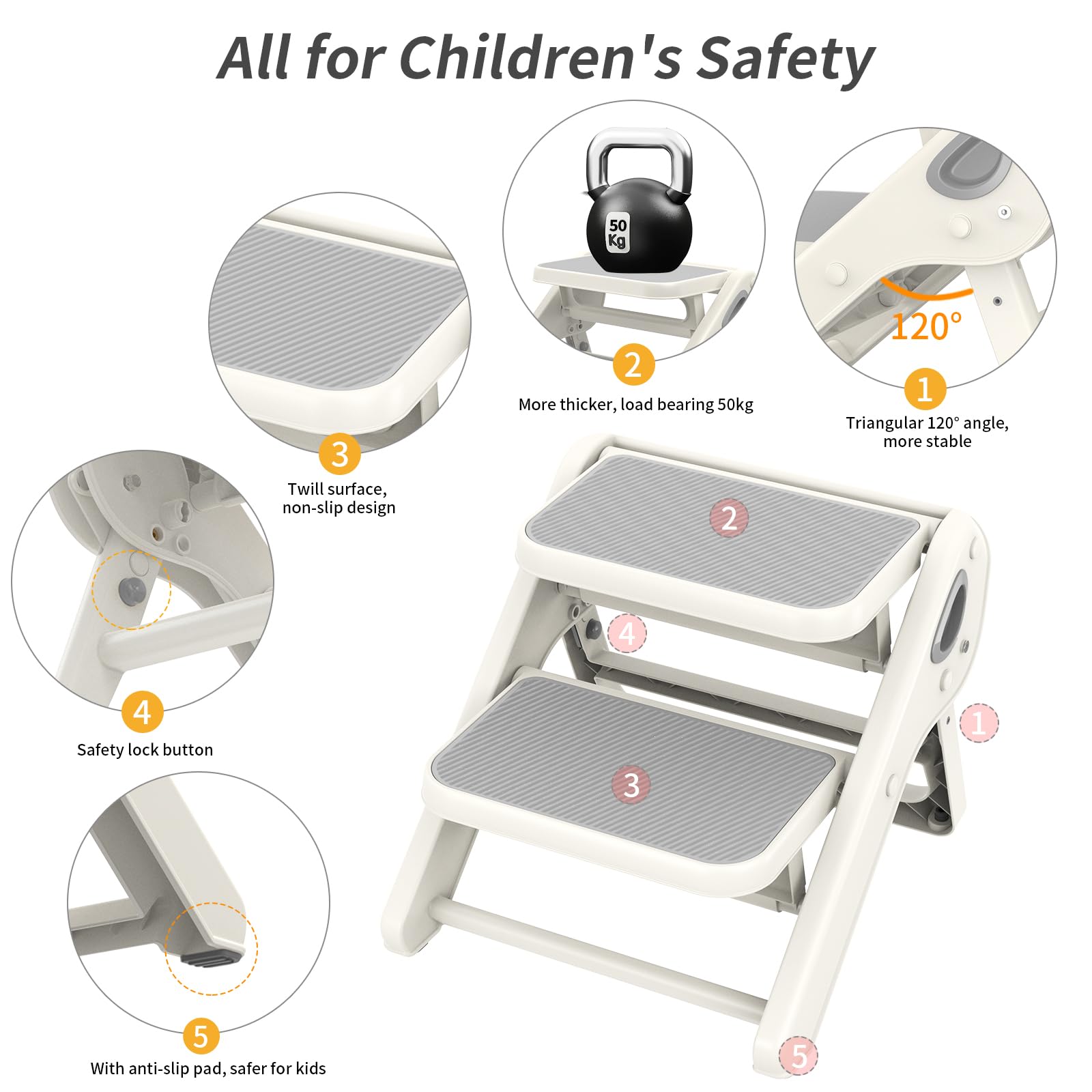 iNeibo triangle-stability design enhances standing safety