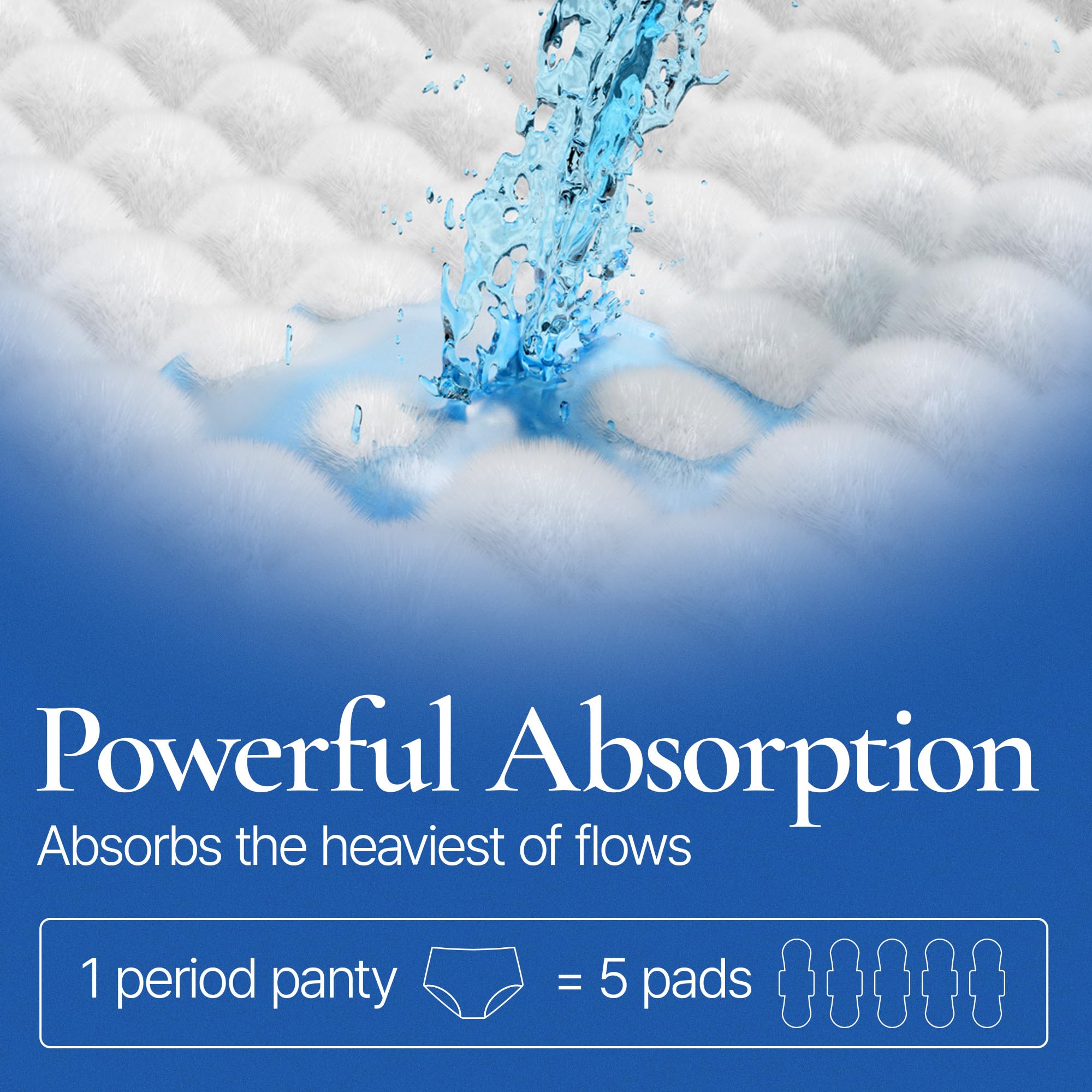 Inertia secure underwear-like fit stays in place during movement