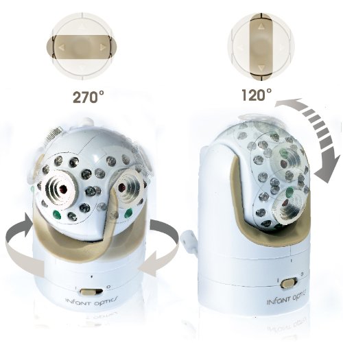 DXR-8 add-on camera includes power adapter for quick setup