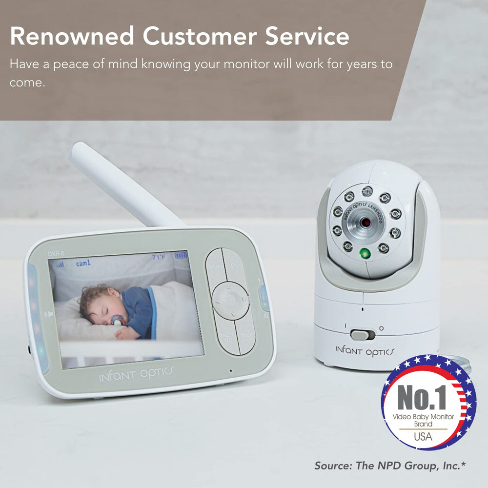 Infant Optics DXR-8 zoom lens offering closer baby views.