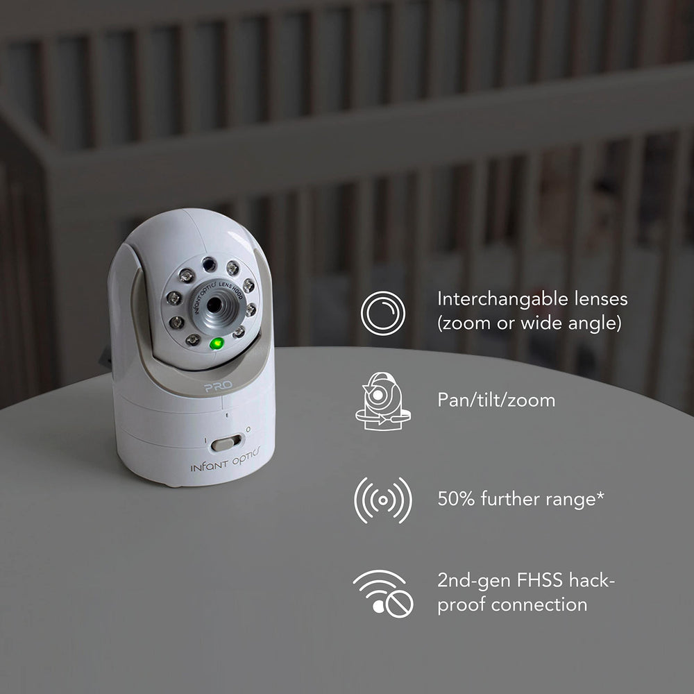 Infant Optics DXR-8 PRO add-on camera packaging for simple installation.