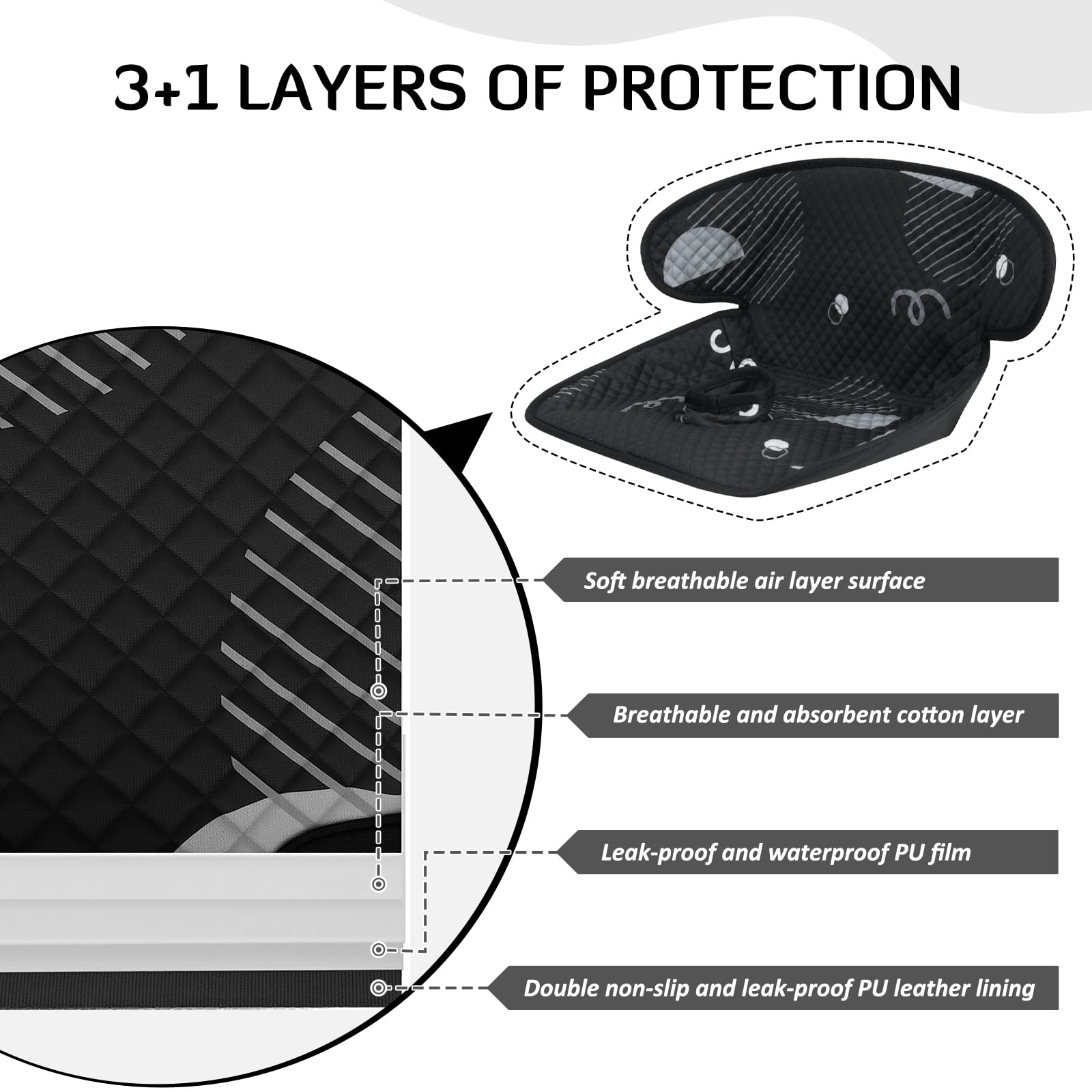 INFANZIA Anti-skid backing prevents slipping during rides.