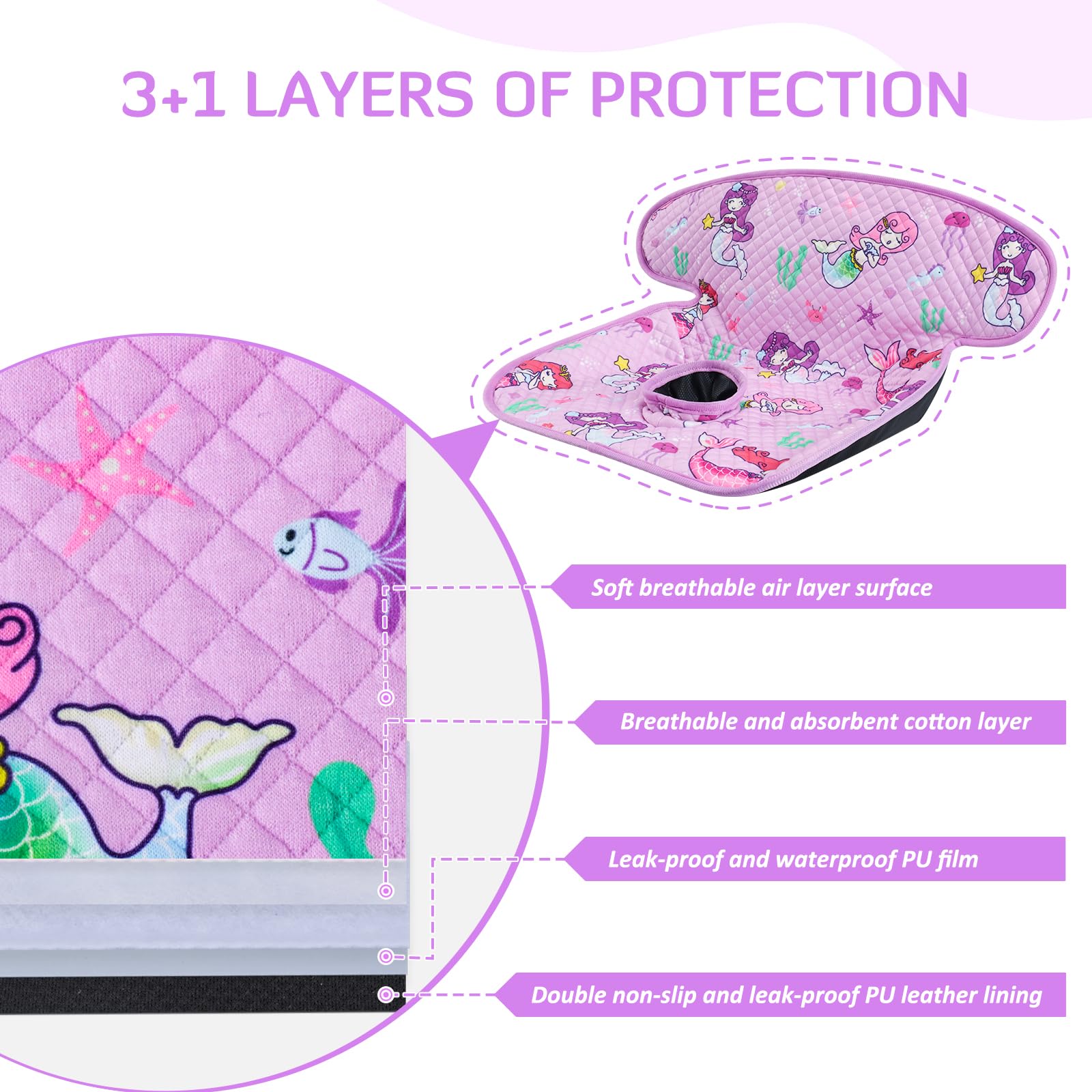 INFANZIA Dry Seat purple protector, washable material, easy cleaning after spills.
