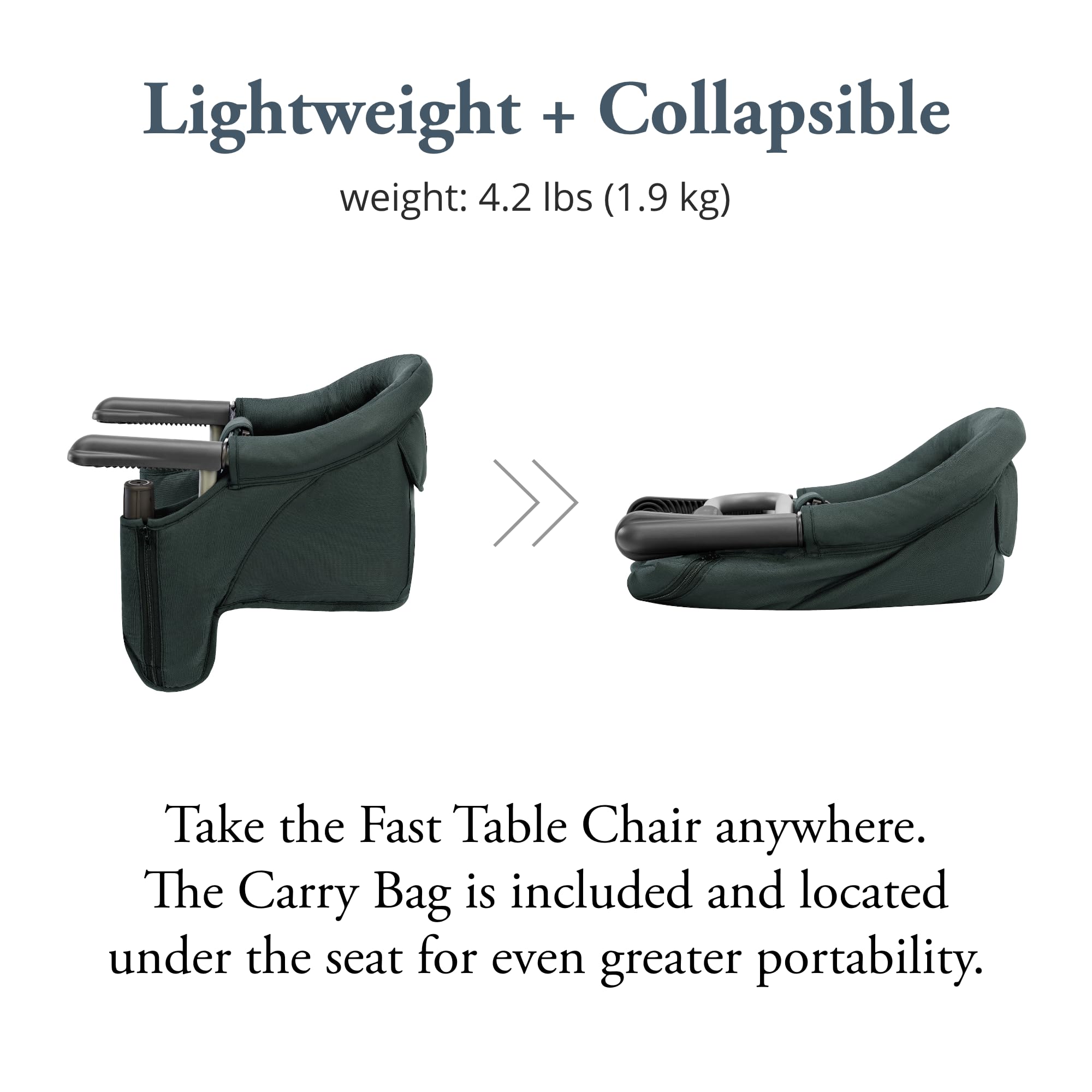 Inglesina Fast Table Chair rear storage pocket keeps essentials handy