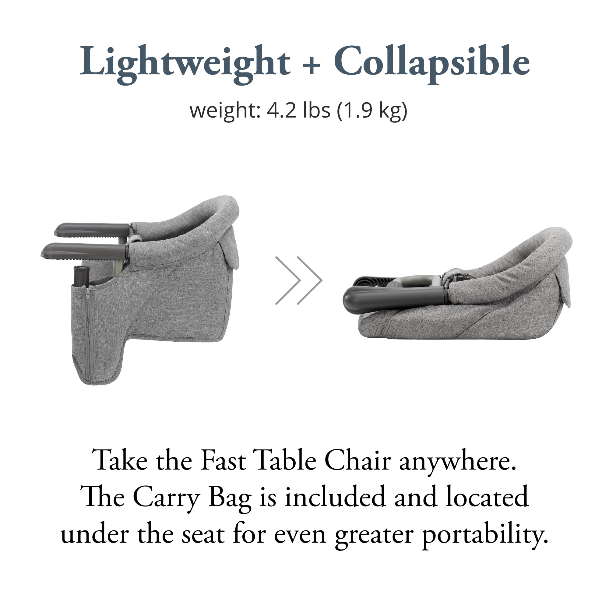 Inglesina Fast Table Chair fits tables 0.8 to 3.5 inches thick.