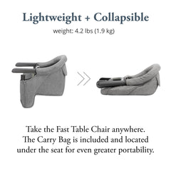 Inglesina Fast Table Chair fits tables 0.8 to 3.5 inches thick.