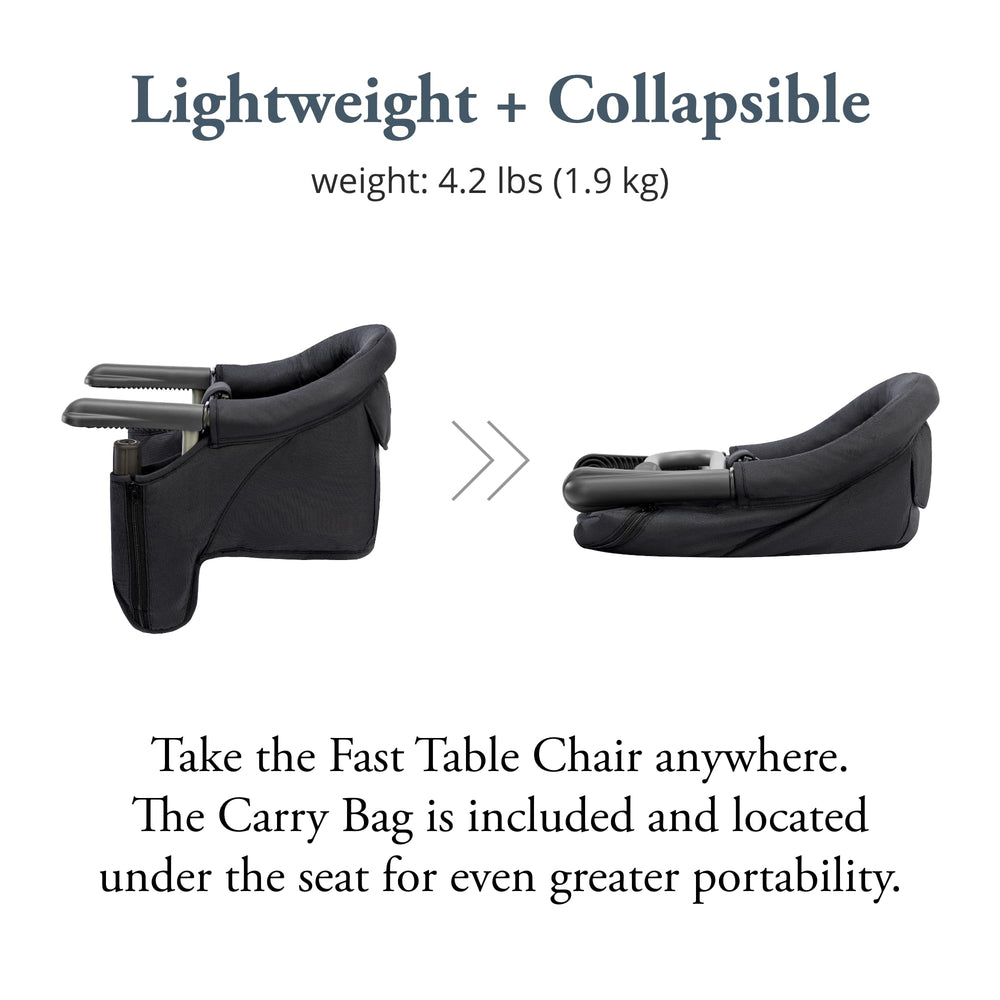 Safe three-point harness on Inglesina Fast Table Chair.