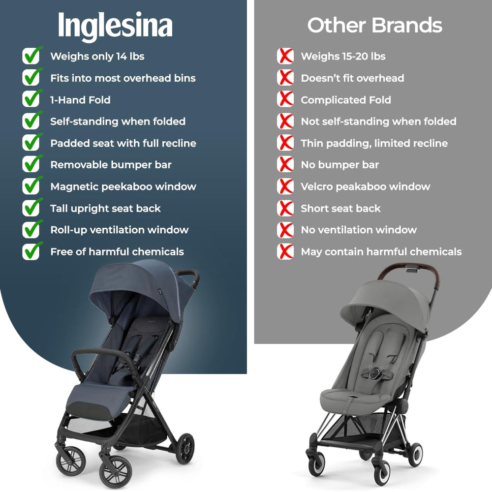 Inglesina Quid³ zero gravity strap eases carrying when folded.