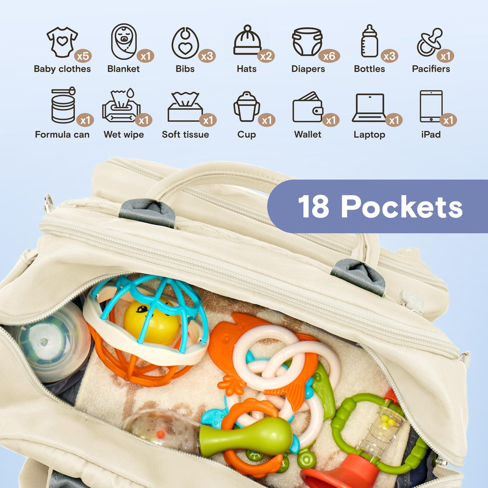 iniuniu diaper bag backpack 18-pocket layout shown for full organization