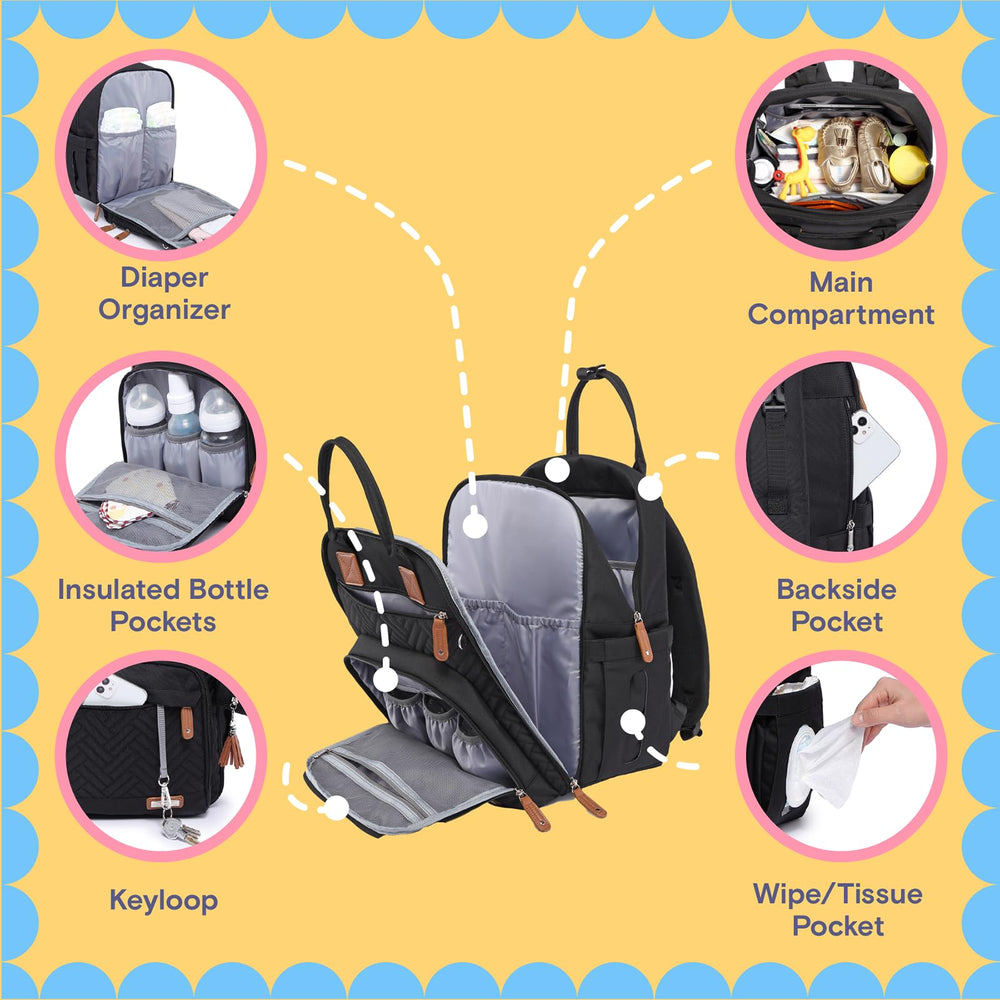 iniuniu Diaper Bag Backpack wipes pocket demonstrating quick diaper changes.