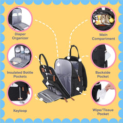 iniuniu Diaper Bag Backpack wipes pocket demonstrating quick diaper changes.