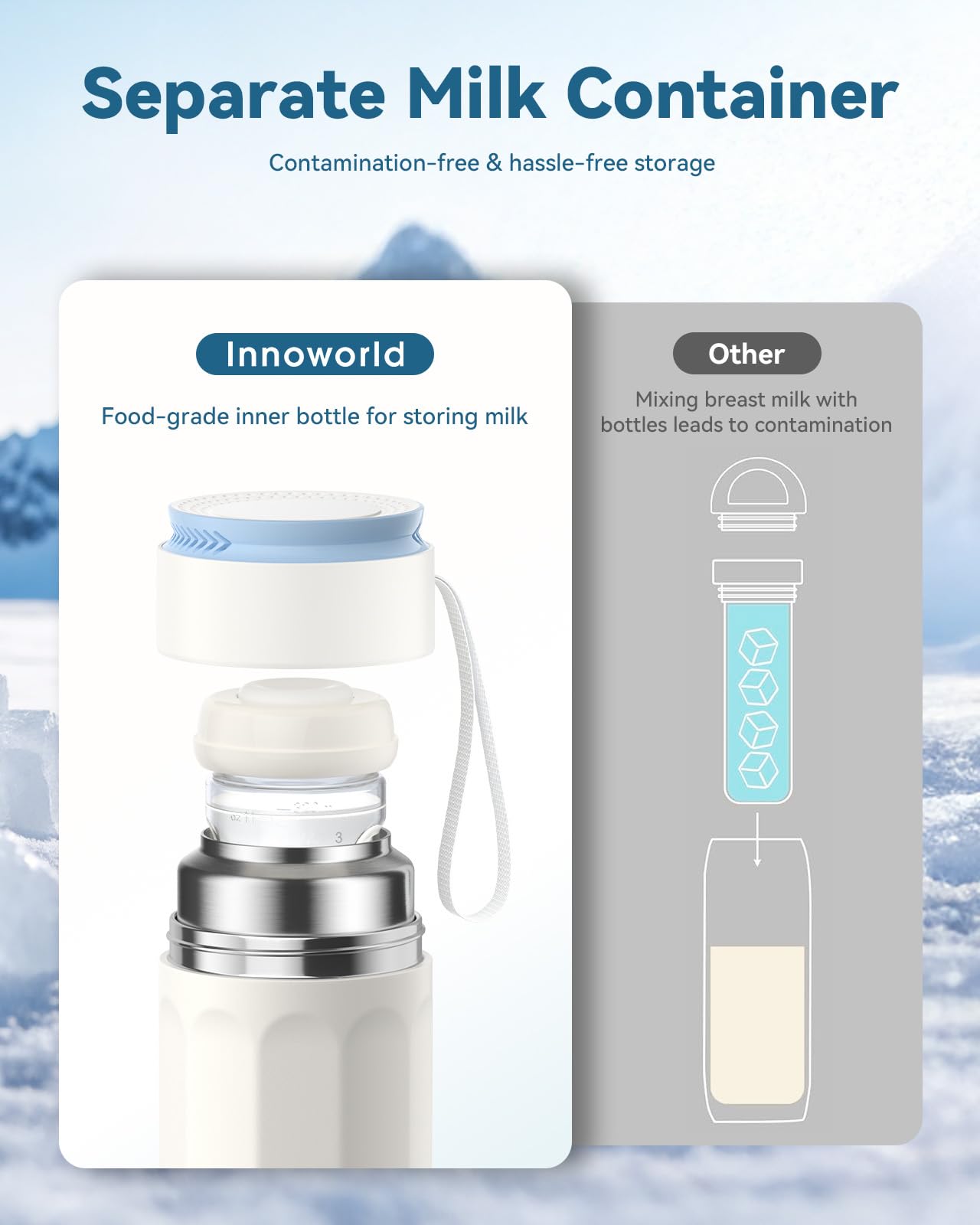 Innoworld portable carrier bag shown for easy transport