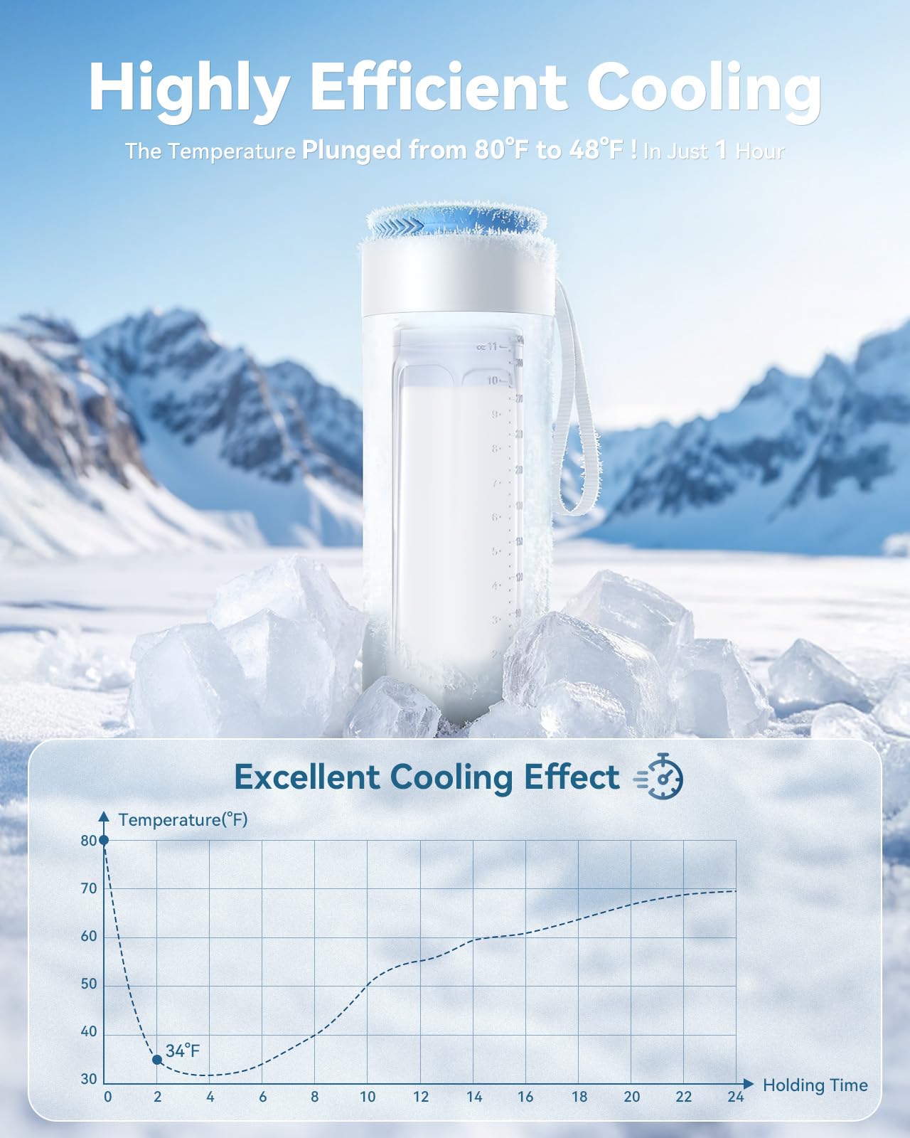 Innoworld cooling tube being inserted into cup for ice-free cooling