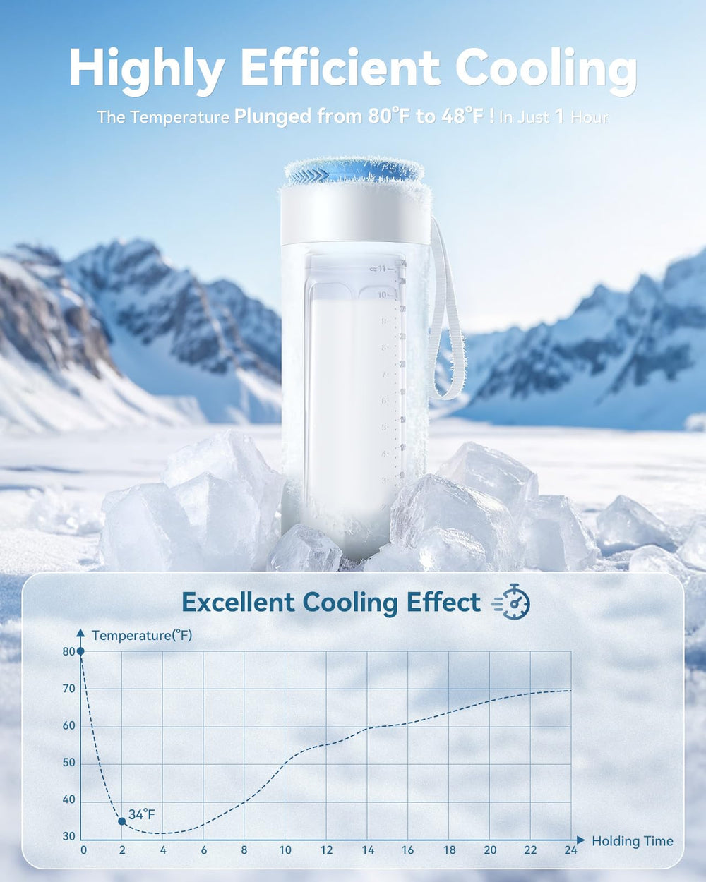 Innoworld cooling tube being inserted into cup for ice-free cooling