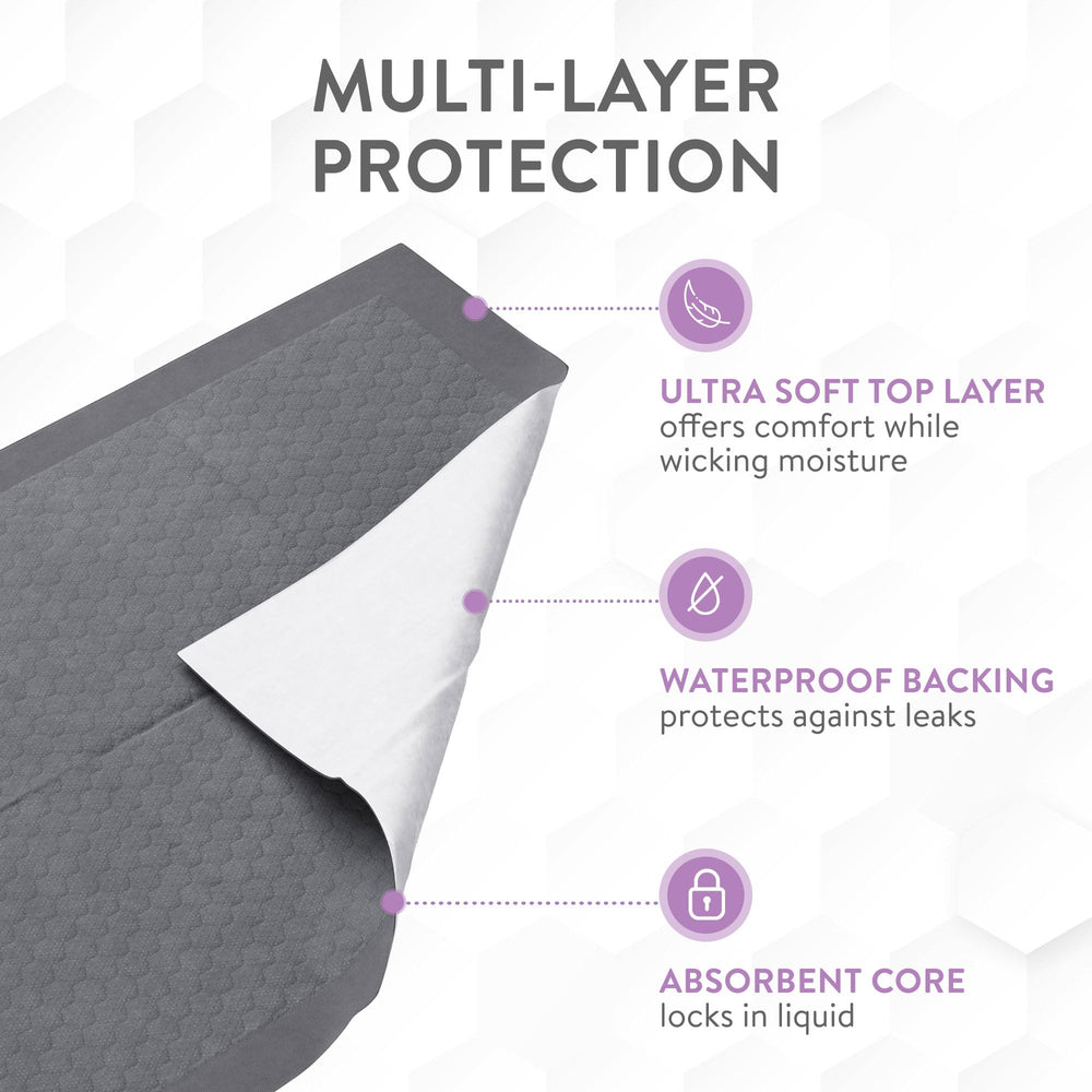 Inspire ultra-absorbent top layer detail for dry, comfortable use.