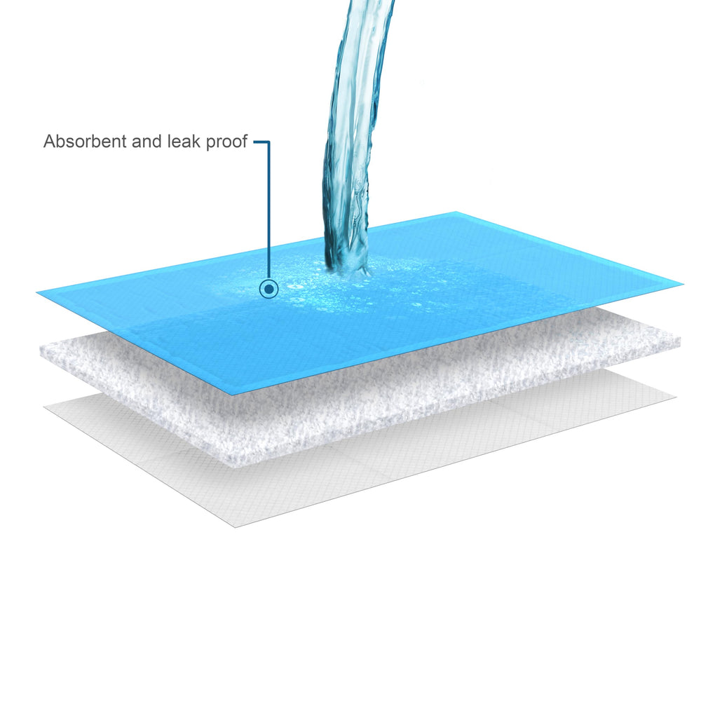Adult incontinence bed pads for improved daily care.