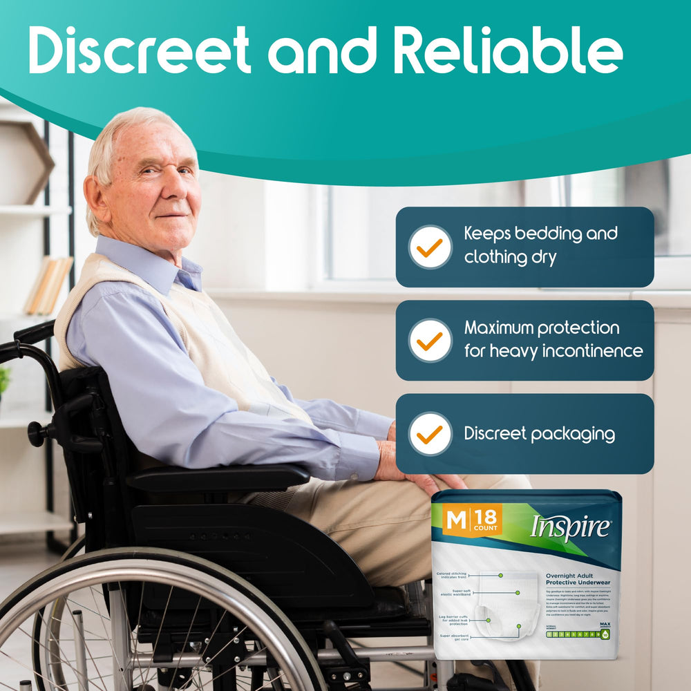 Inspire discreet-fit-underwear view suggests secure, under-clothing confidence.